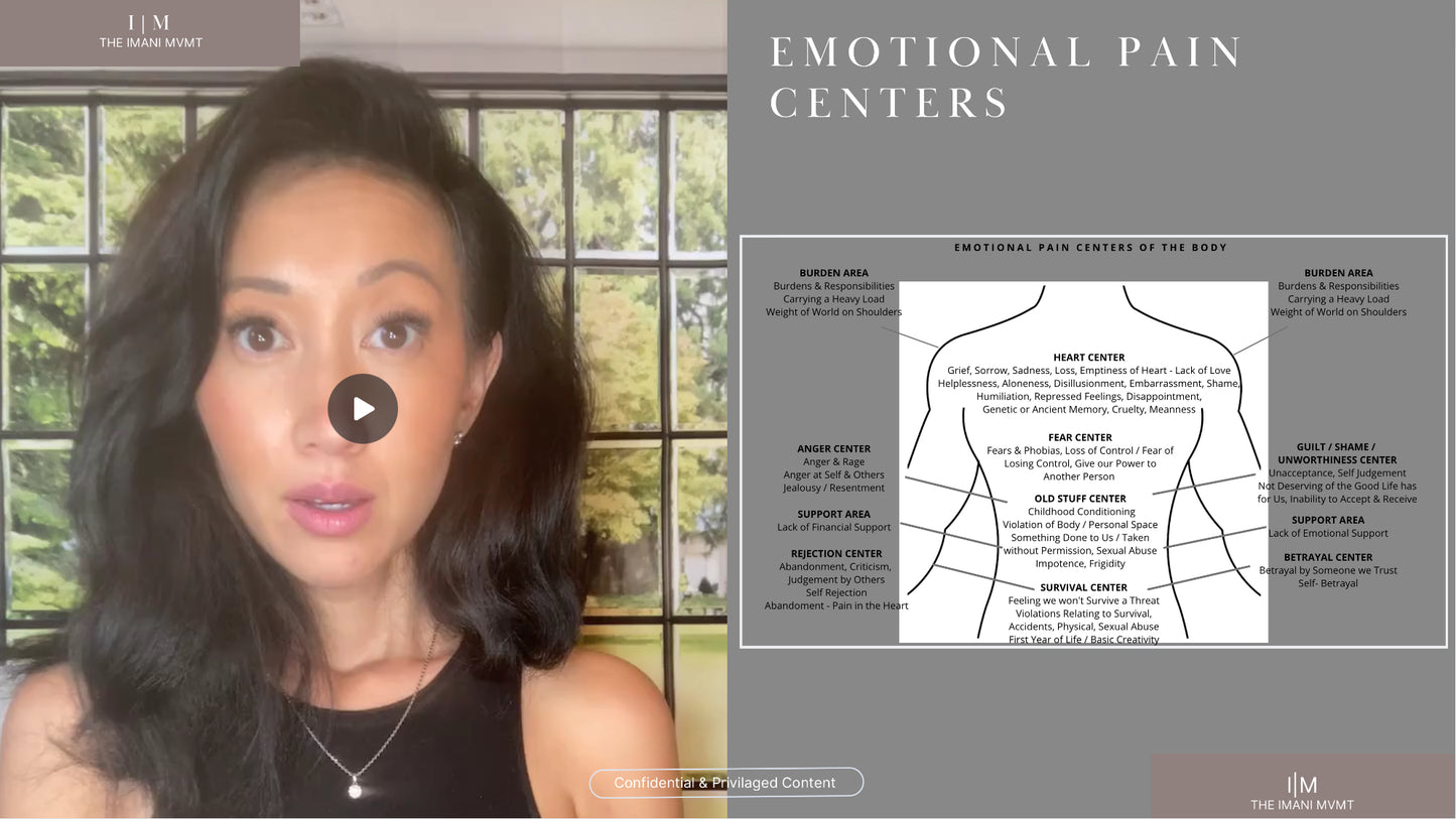 Conscious Connections: Sexual Healing & Shadow Work