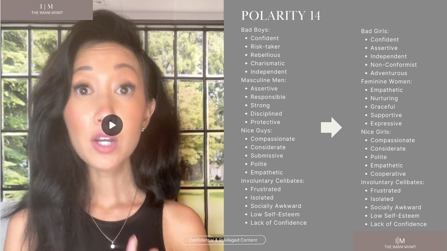 From Chaser to Chooser : Confidence, Connection and Conscious Partnership